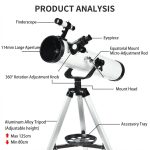 Large-aperture Optical Telescope Children Students gallery 04