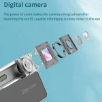 Digital Camera product gallery image