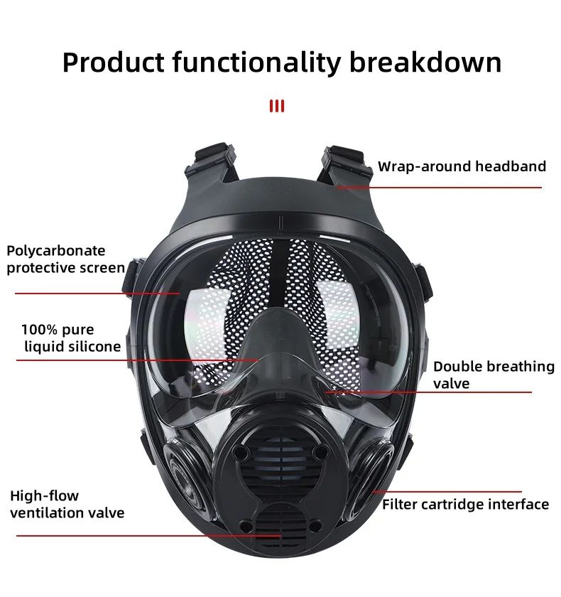 Manufacturer's New High-Level Protection CBRN Full Face product detail 1