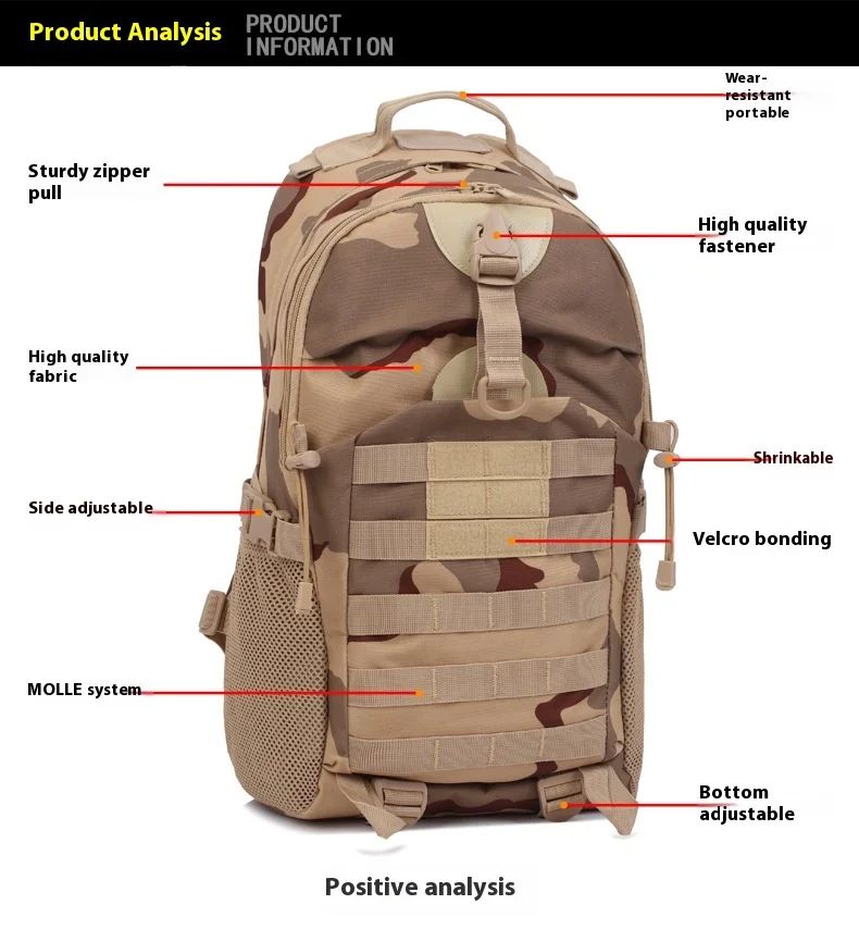 Men's Tactical Backpack with Camouflage Design for product detail 1