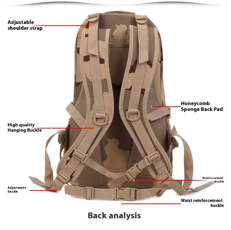 Men's Tactical Backpack with Camouflage Design for product detail 2