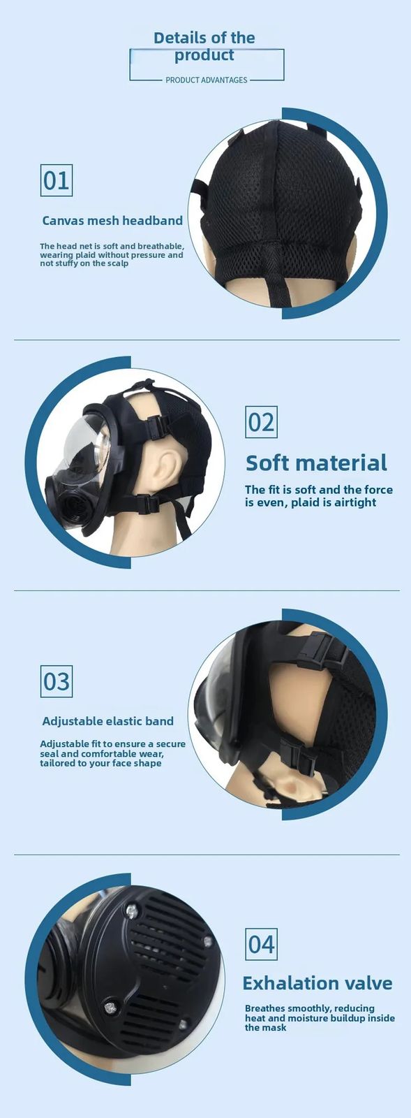 MF19 Full Face Gas Mask for Pesticides Chemicals product detail 1