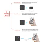 Digital Camera product gallery image