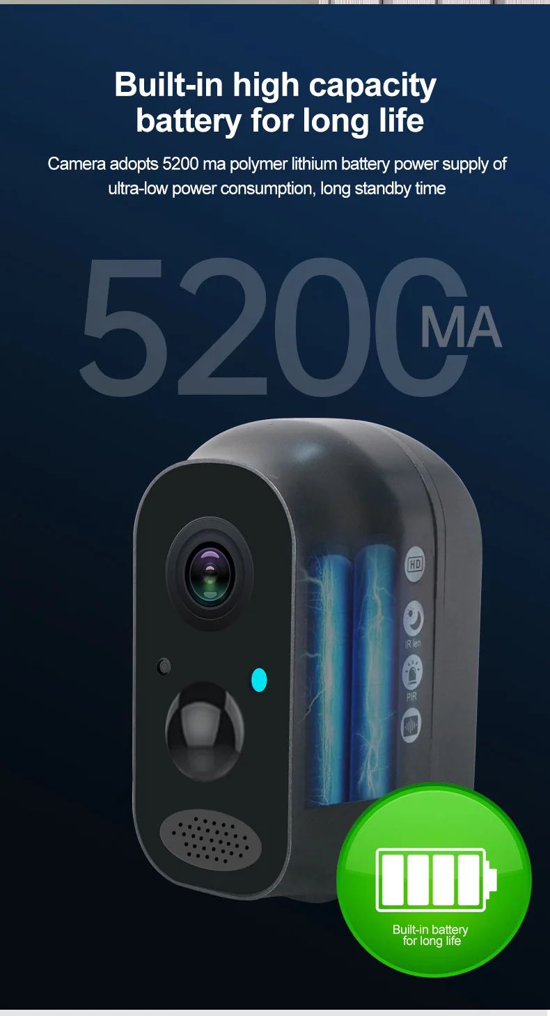 Mini Smart Eco-friendly Bird Watching Camera 1080p HD product detail 3