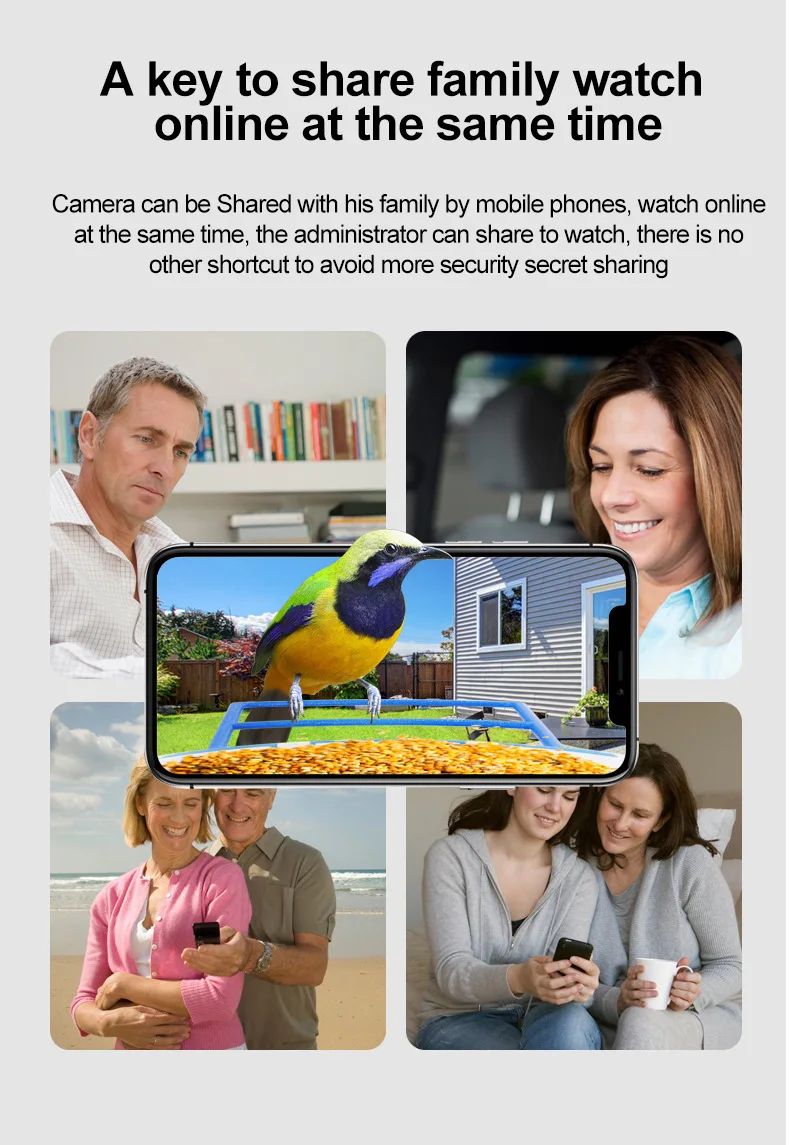 Mini Smart Eco-friendly Bird Watching Camera 1080p HD product detail 8