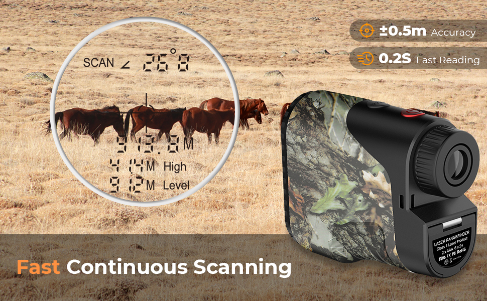MinMax Outdoors continuous scan laser rangefinder