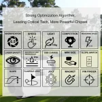 MinMax Outdoors Golf Laser Rangefinder product gallery image