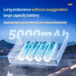 MinMax Outdoors Underwater Fishing Camera product gallery image