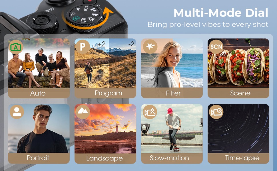 MinMax Outdoors camera shooting modes