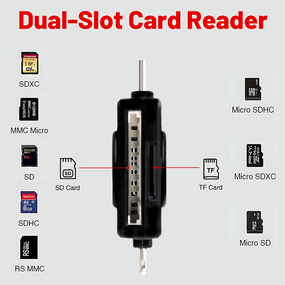 MinMax Outdoors 4-in-1 Trail Camera Card Reader detail image 4