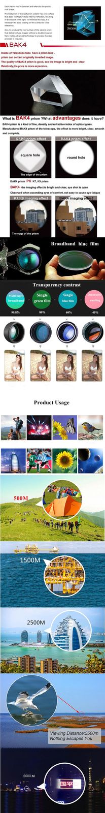 Monocular 12x45 Zoom Telescope High Power Spyglass product detail 6