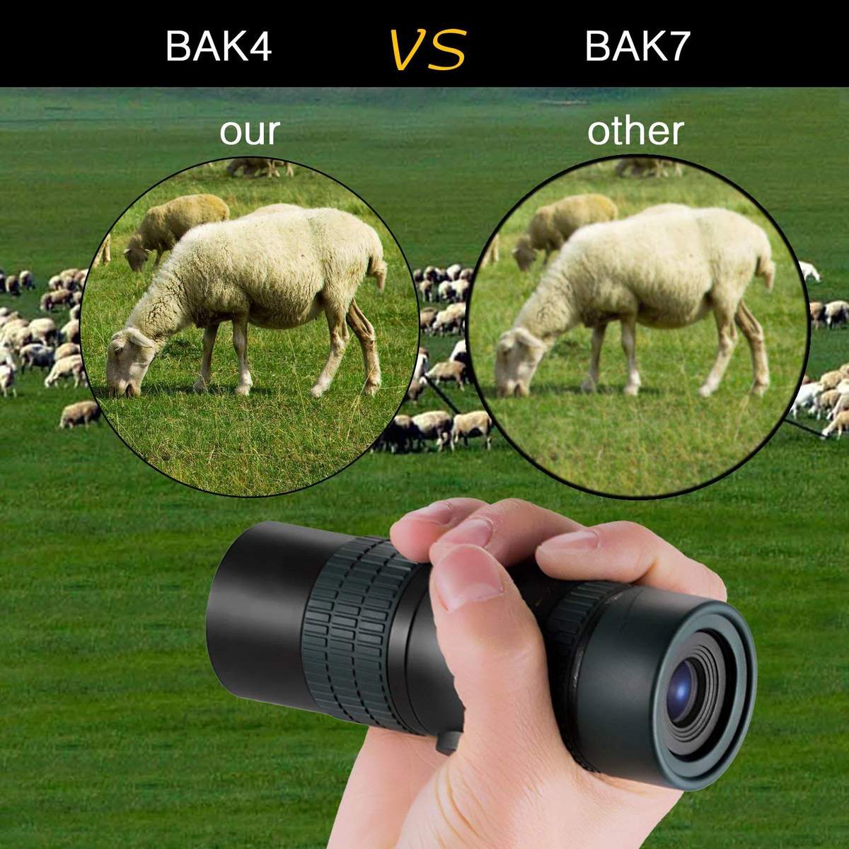 Monocular Telescope 8-24x30 Zoom Monocular Waterproof Pocket product detail 6