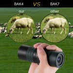 Monocular Telescope 8-24x30 Zoom Monocular Waterproof Pocket gallery 05