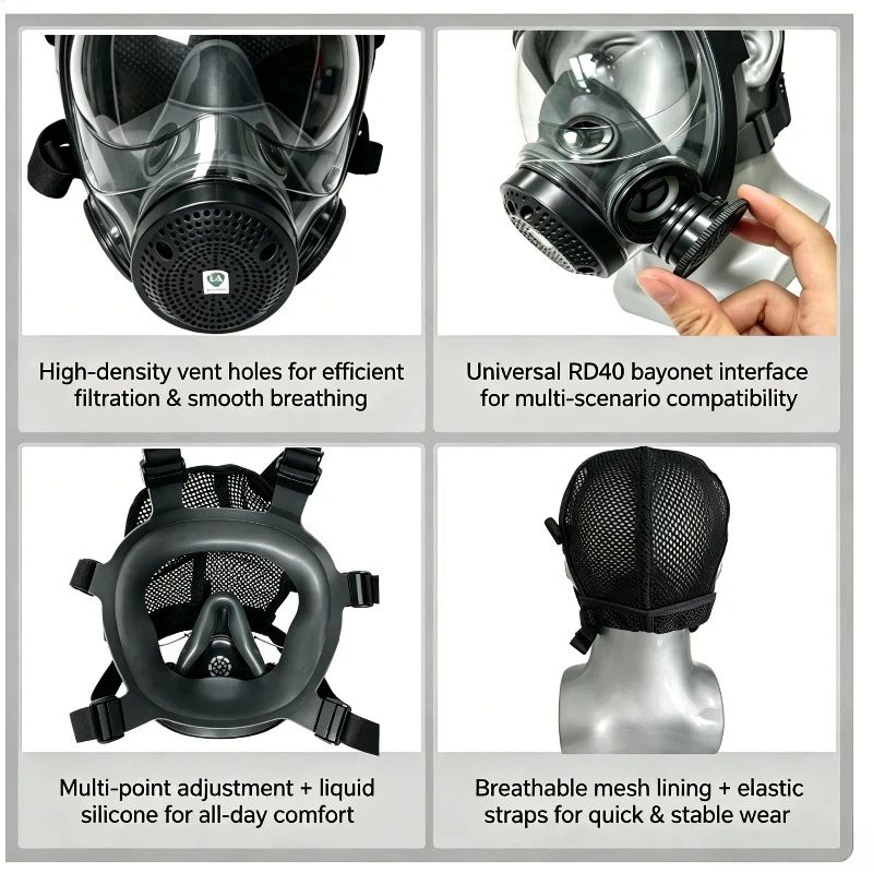 Multi-Purpose Panoramic Full Face Respirator, Liquid product detail 2