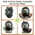 Multi-Purpose Panoramic Full Face Respirator, Liquid gallery 02