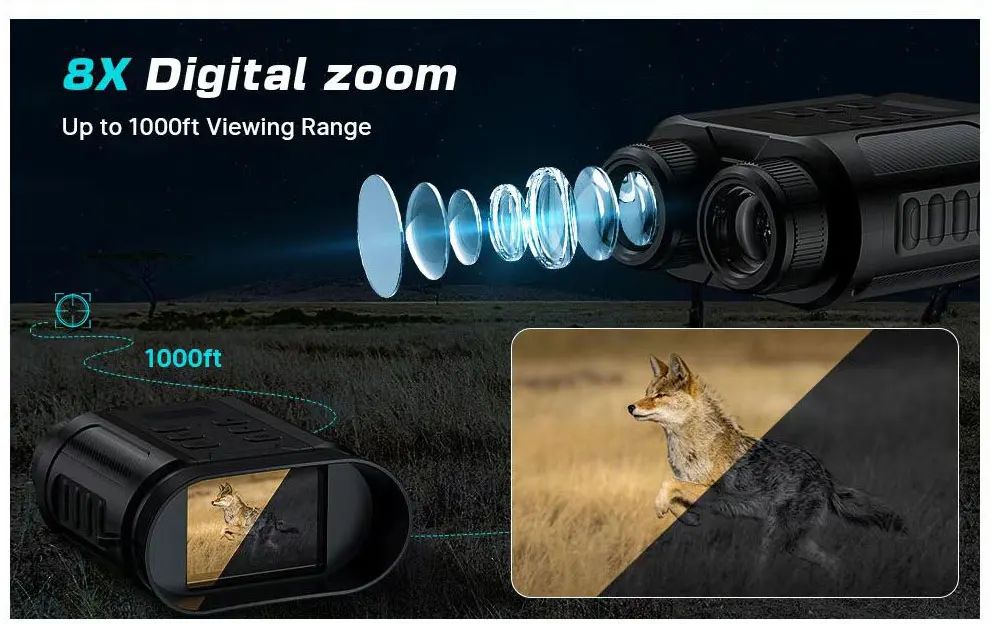 N08 2.5K Night Vision Binoculars 10X Magnification 8X product detail 2
