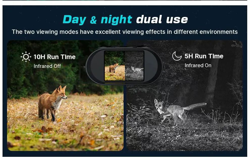N08 2.5K Night Vision Binoculars 10X Magnification 8X product detail 4