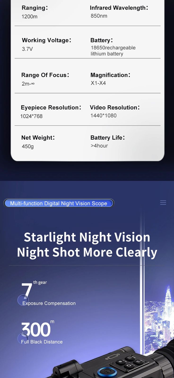 NDL1000 Digital Night Vision Monocular Built-in 300m Laser product detail 3