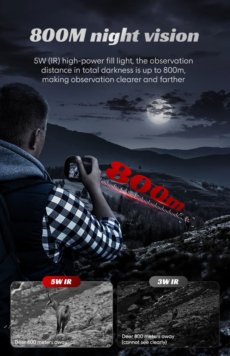 New 800m Long Distance 10X HD 5W Infrared product detail 3