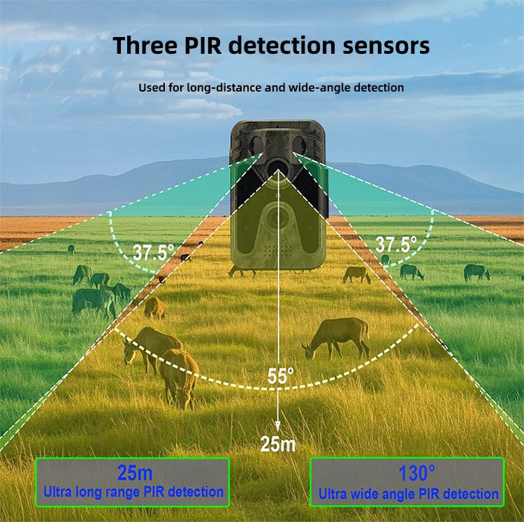 New Arrival 4MP Outdoor Waterproof Solar Panel Monitoring MinMax Outdoors product detail image 5
