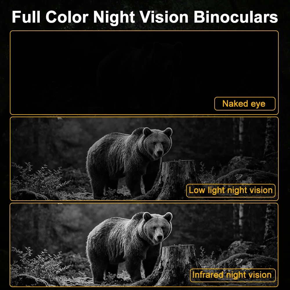 New Arrivals Outdoor Day and Night Use Digital product detail 2