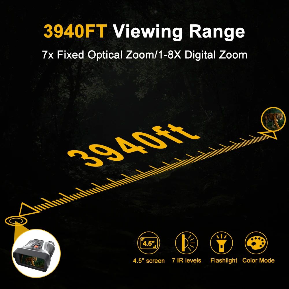 New Arrivals Outdoor Day and Night Use Digital product detail 4