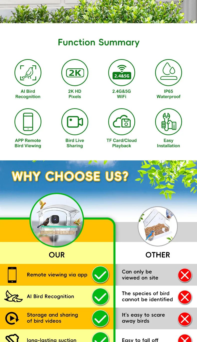 New Design APP Control WIFI 2K HD Camera product detail 2
