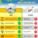 New Design APP Control WIFI 2K HD Camera gallery 04