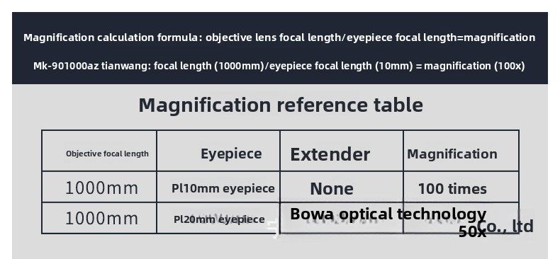 New MK-901000 Large Aperture 1000 Long Focal Length product detail 1
