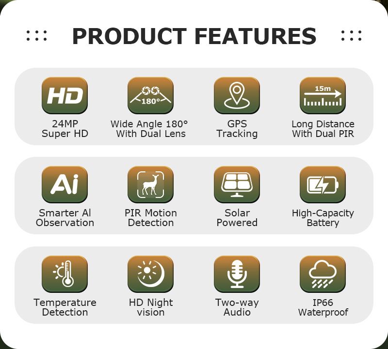 New Smart AI 4G Dual-Lens Solar-Powered GPS Hunting MinMax Outdoors product detail image 2