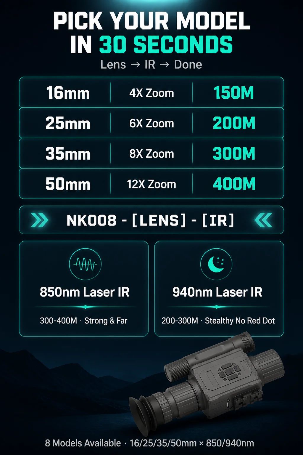 Night Vision Monocular Device 50mm Lens 200-400M Range product detail 3