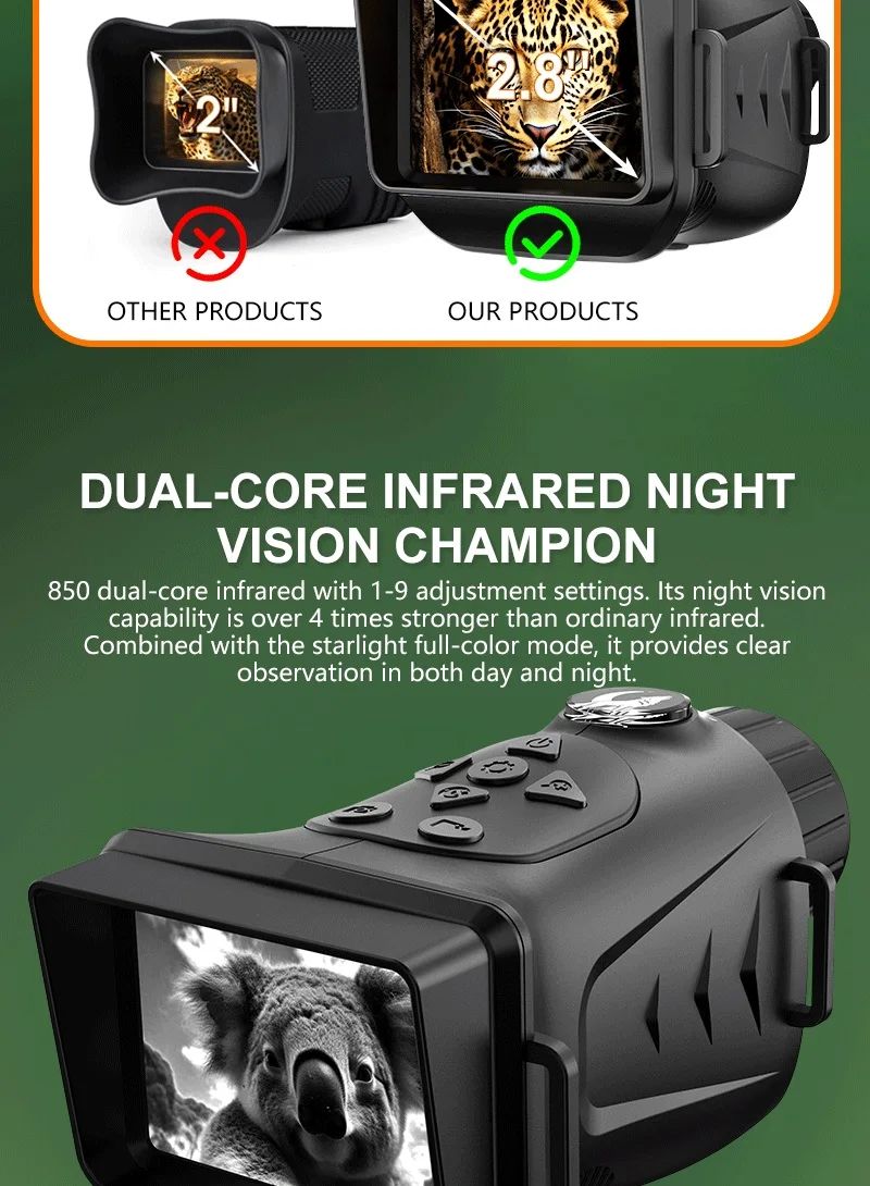 NV308 Handheld Mini Night Vision Monocular 18X Zoom product detail 4