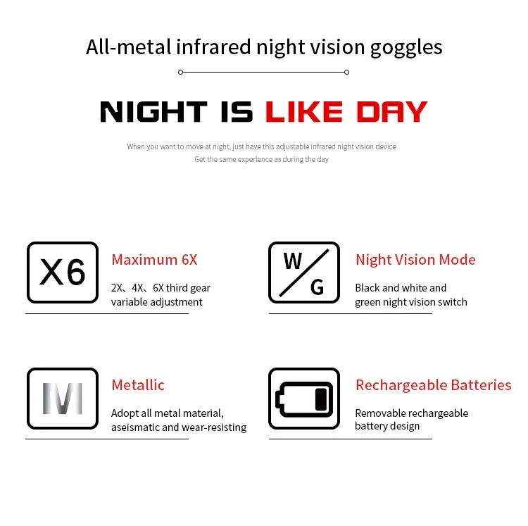 NVG10 Infrared Night Vision Monocular Telescope with product detail 9