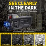 NVS-20 4K Monocular Night Vision Device 300m 850nm gallery 05