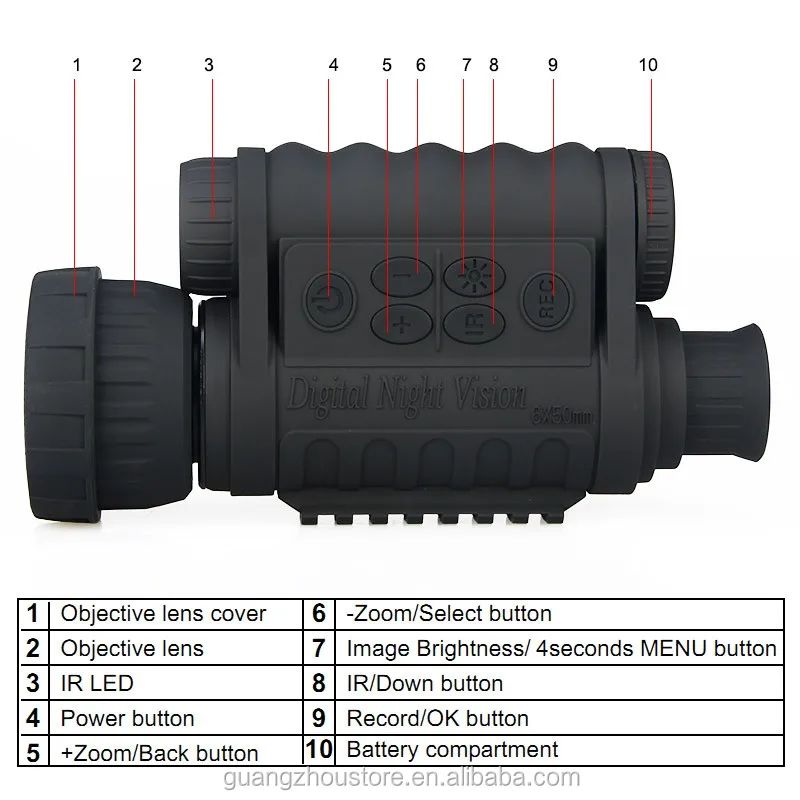 Outdoor Hunting Equipment Night Vision Scope Long Range product detail 1
