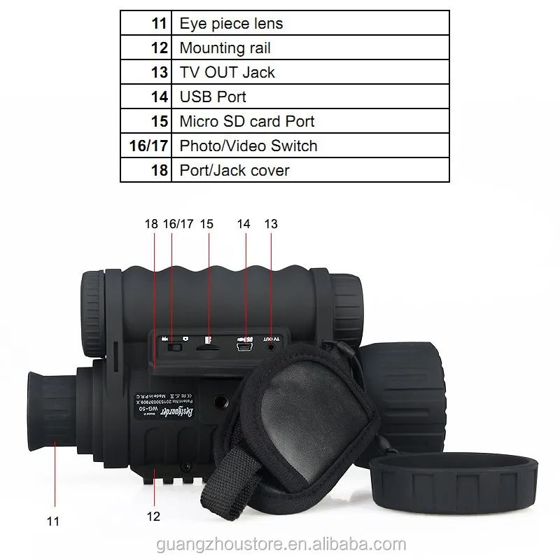 Outdoor Hunting Equipment Night Vision Scope Long Range product detail 2