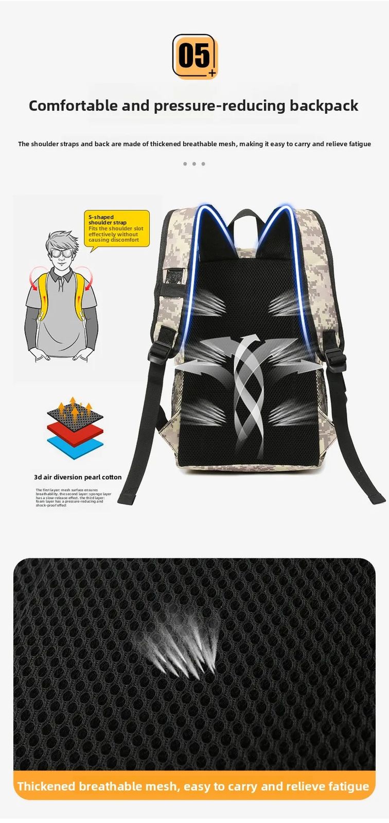 Portable Cross-border Camouflage Silicone 19L Insulated product detail 10