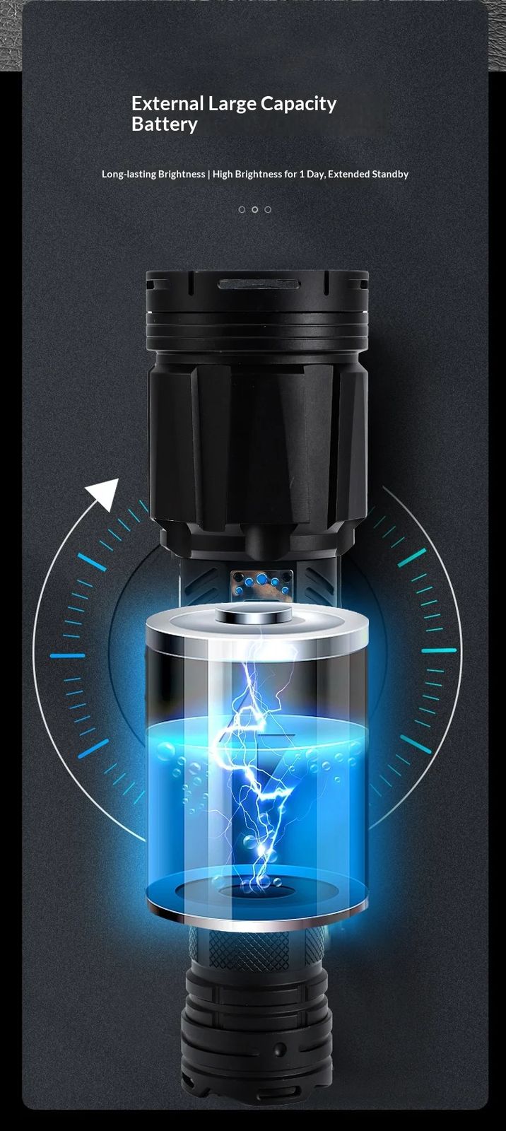 Powerful Tactical Flashlight 10000+ Lumens 9 Modes IP54 product detail 7