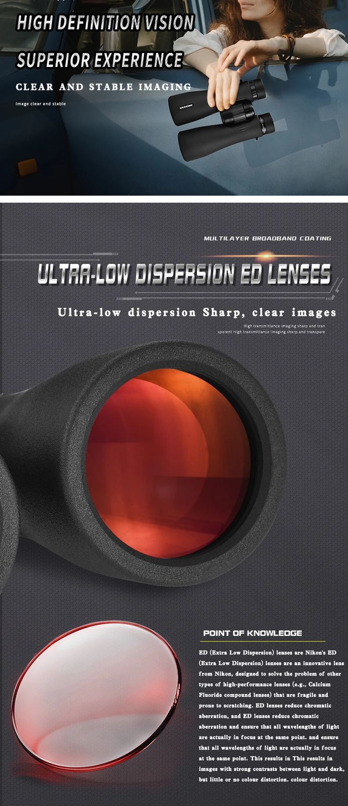 Profesionales Powerful 12x50 ED Binoculars Waterproof Image product detail 3