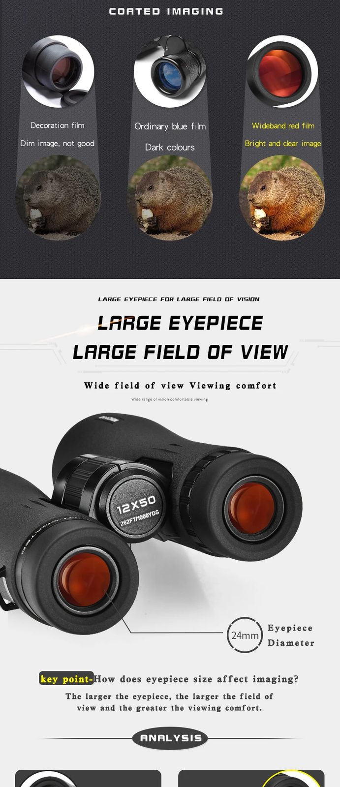 Profesionales Powerful 12x50 ED Binoculars Waterproof Image product detail 4