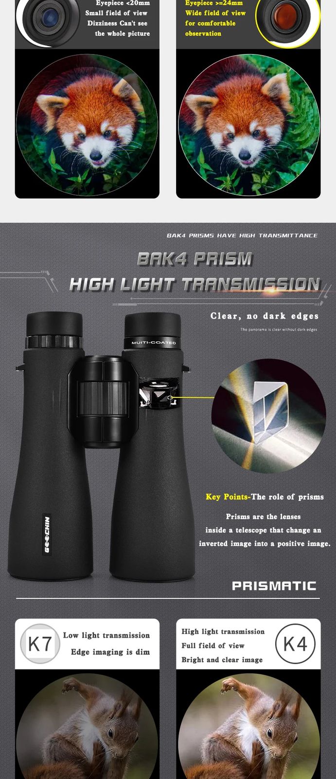 Profesionales Powerful 12x50 ED Binoculars Waterproof Image product detail 5