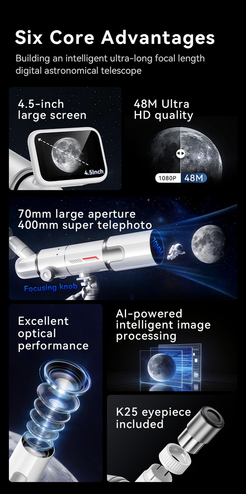 Professional 400mm Refracting Astronomical Telescope for product detail 4