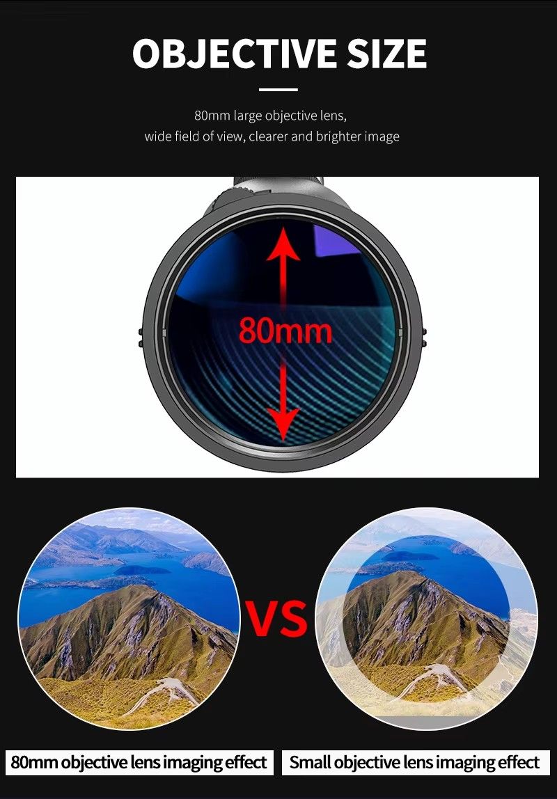 Professional 80mm HD Zoom Spotting Scope Monocular Telescope product detail 5