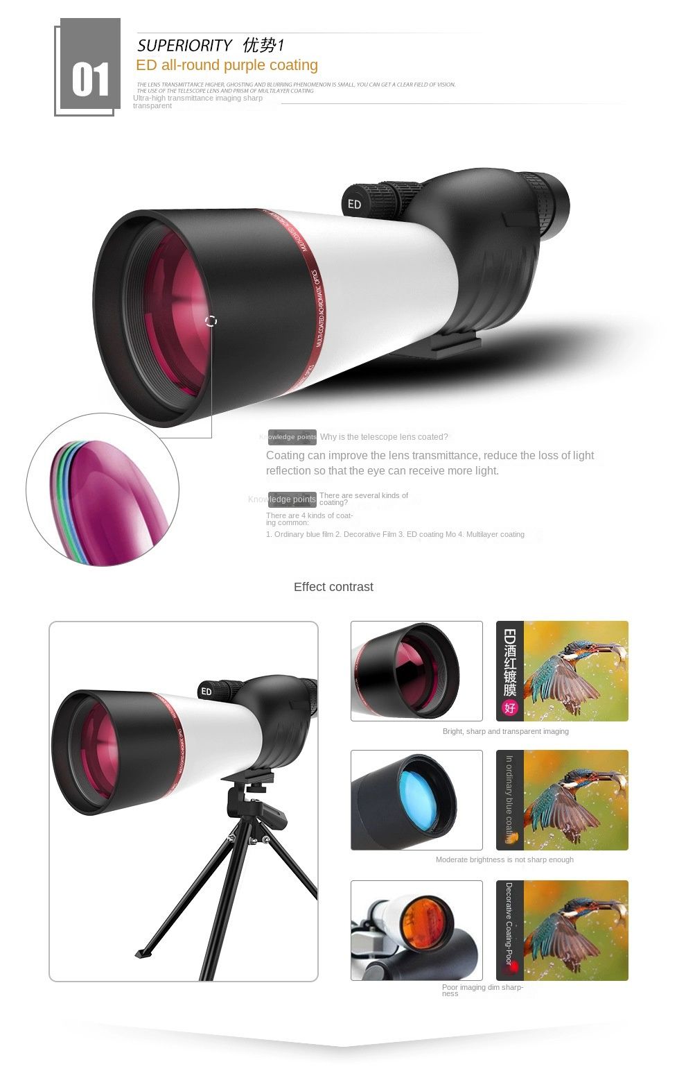 Professional High-Definition 25-75X60 Bird Monocular product detail 15