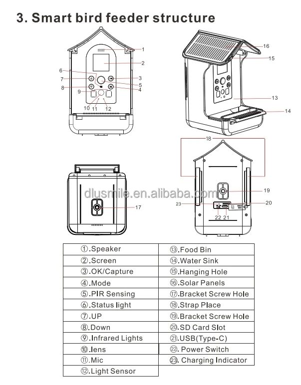Smart Bird Feeder Camera With Solar Panel Auto product detail 5