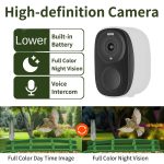 Smart Remote Monitoring Bird Feeder Camera Bird Feeders gallery 04