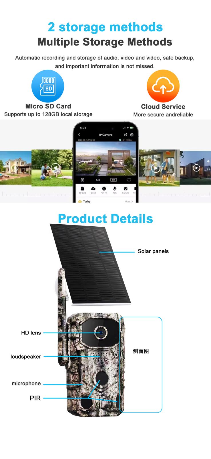 Solar Battery Powered 4G Sim Card Connectivity 940nm MinMax Outdoors product detail image 6