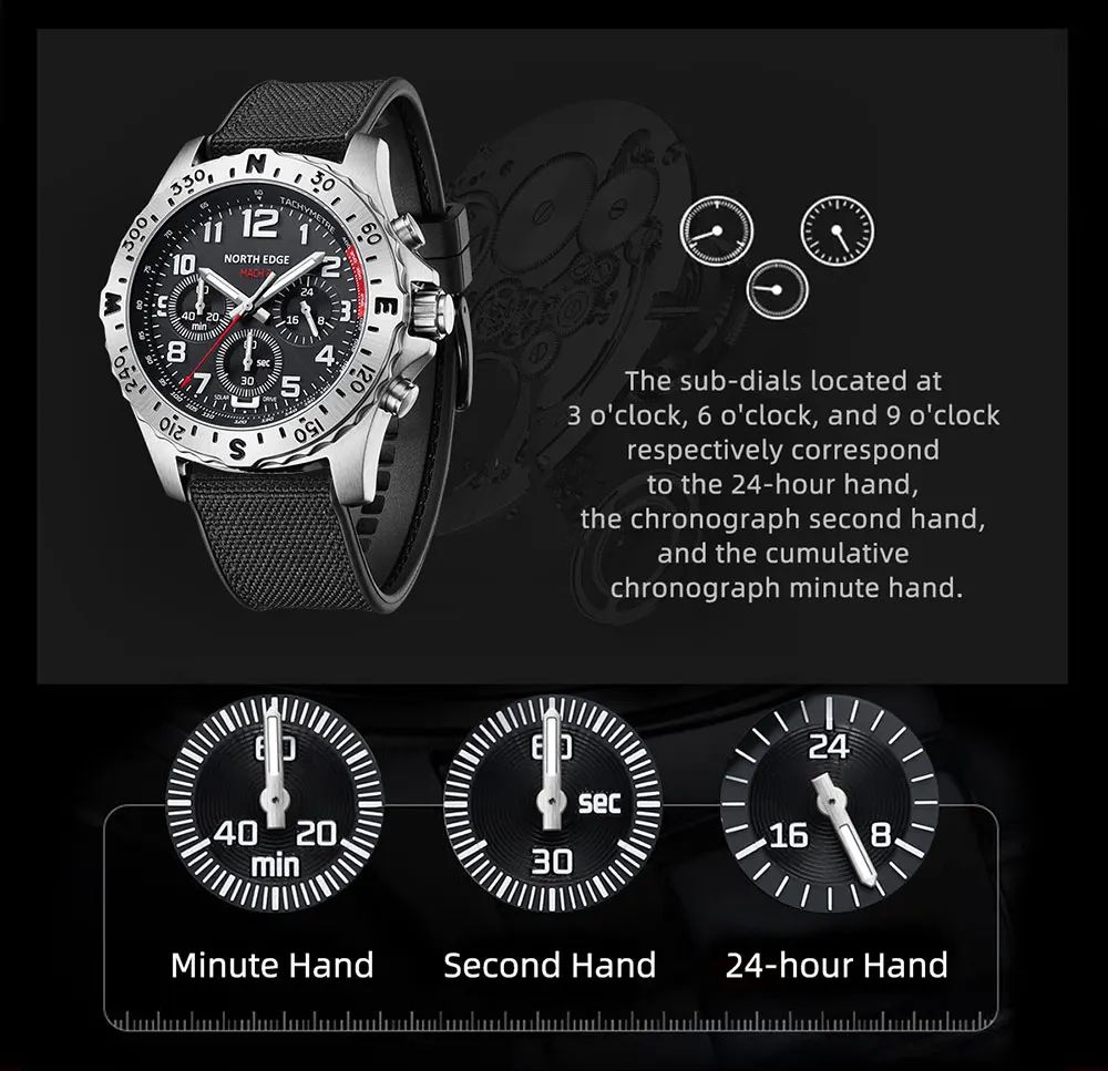 Solar Chronograph Watch Compass Bezel Tachymeter Fabric Band product detail 6