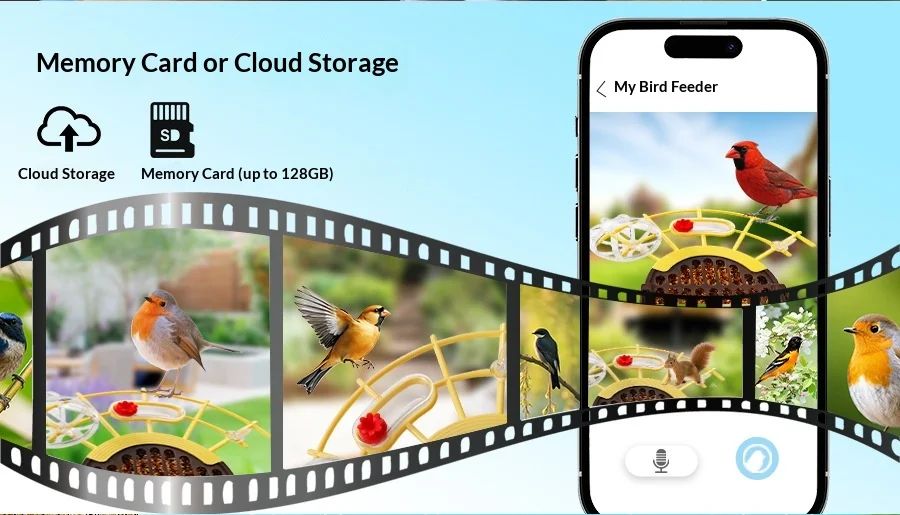 Solar Powered Automatic 1000+ Birds AI Recognition Smart product detail 9