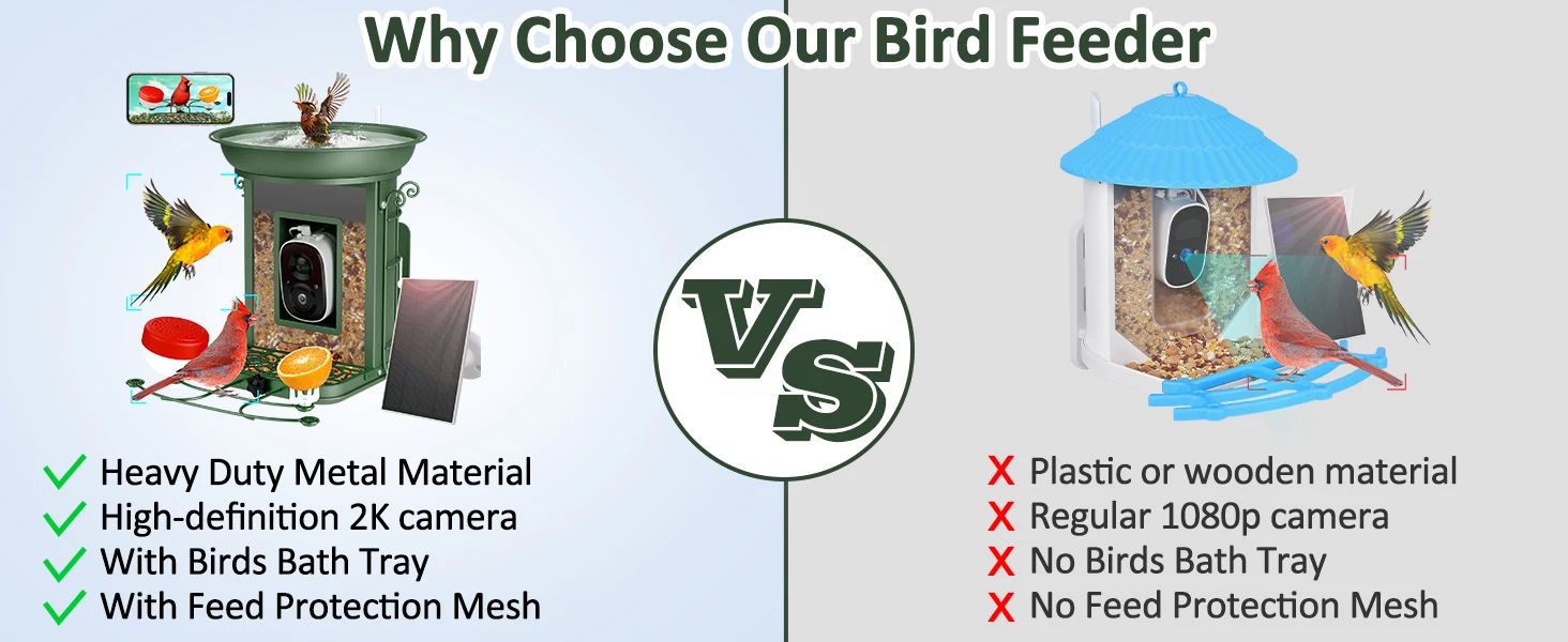 Solar Powered Smart Bird Feeder AI Camera Self-selecting product detail 8